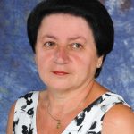 Mirjana Amižić matematika Mirjana Amižić matematika